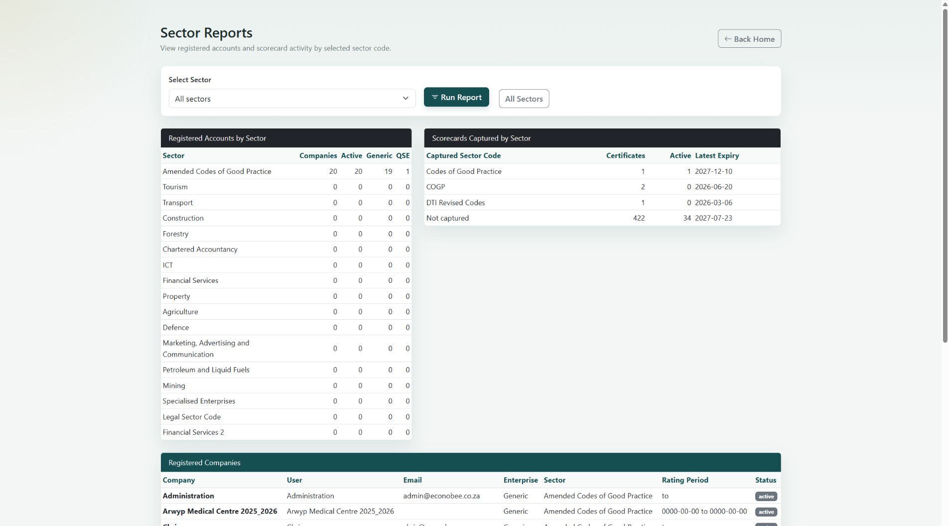 Actual app screenshot: Sector reports